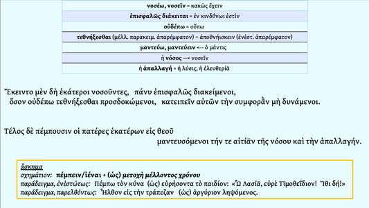 An Ephesian Tale Book 3, Zoom Class, Mon & Thu 9am ET