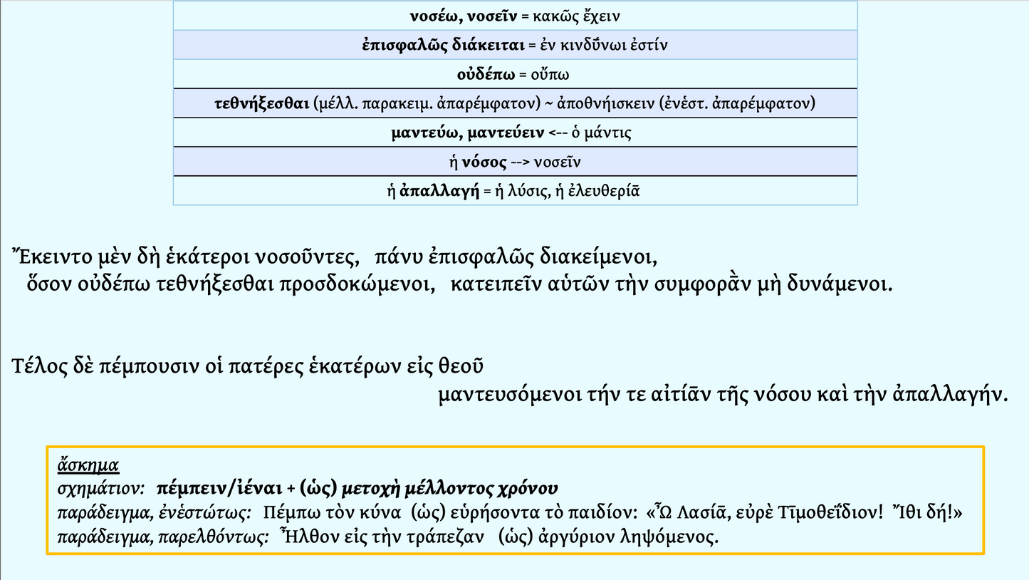 An Ephesian Tale Book 2, Zoom Class, Mon & Fri 12pm ET