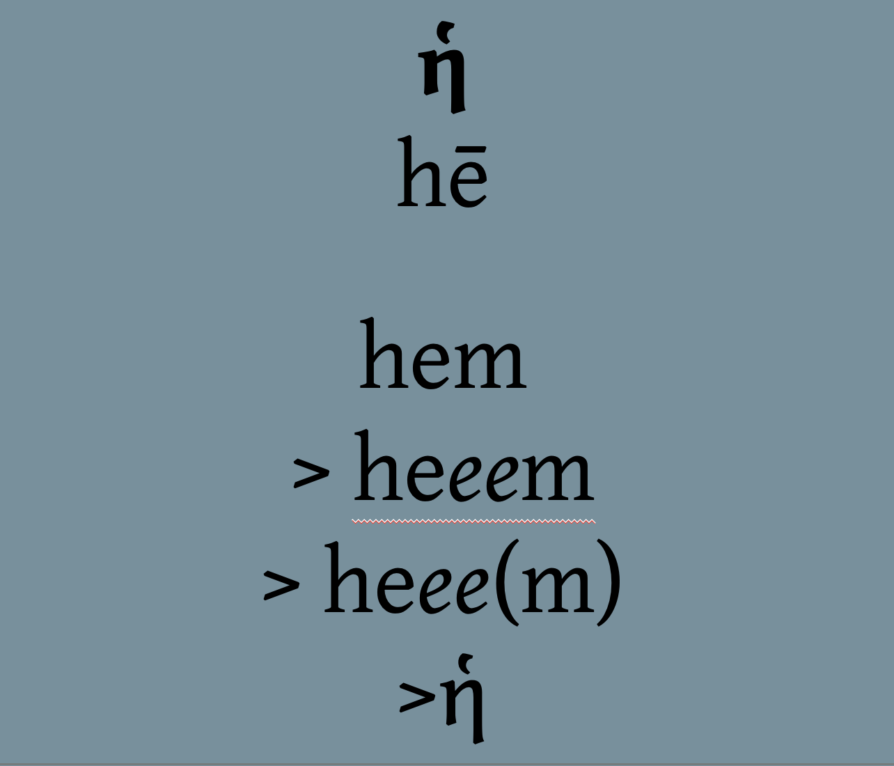 Ancient Greek Pronunciation Zoom Class