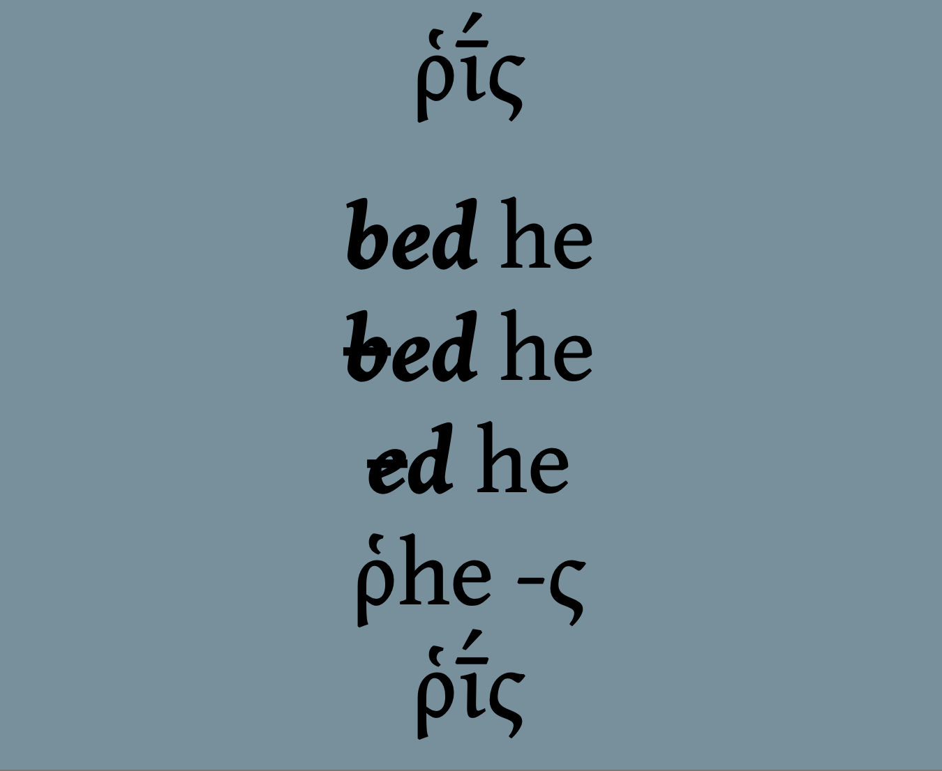 Ancient Greek Pronunciation Zoom Class