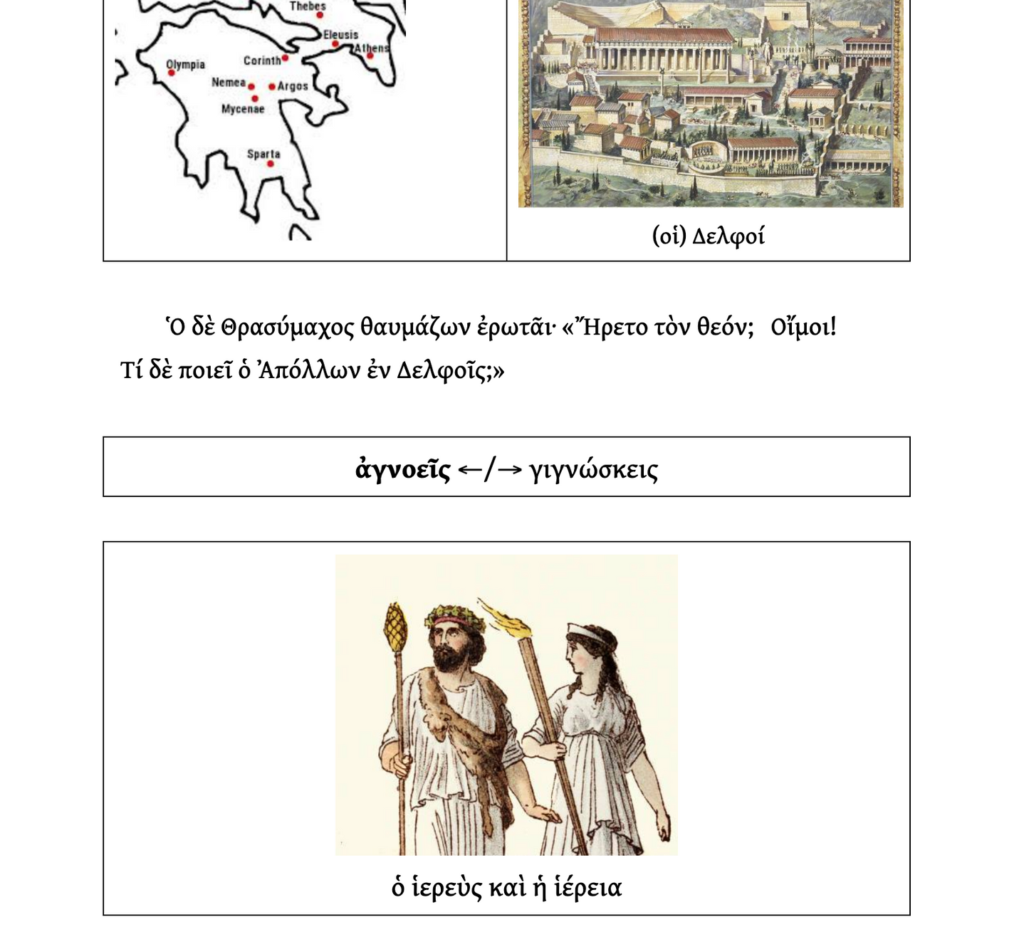 Beginner Ancient Greek Level 2, Mon 6am ET