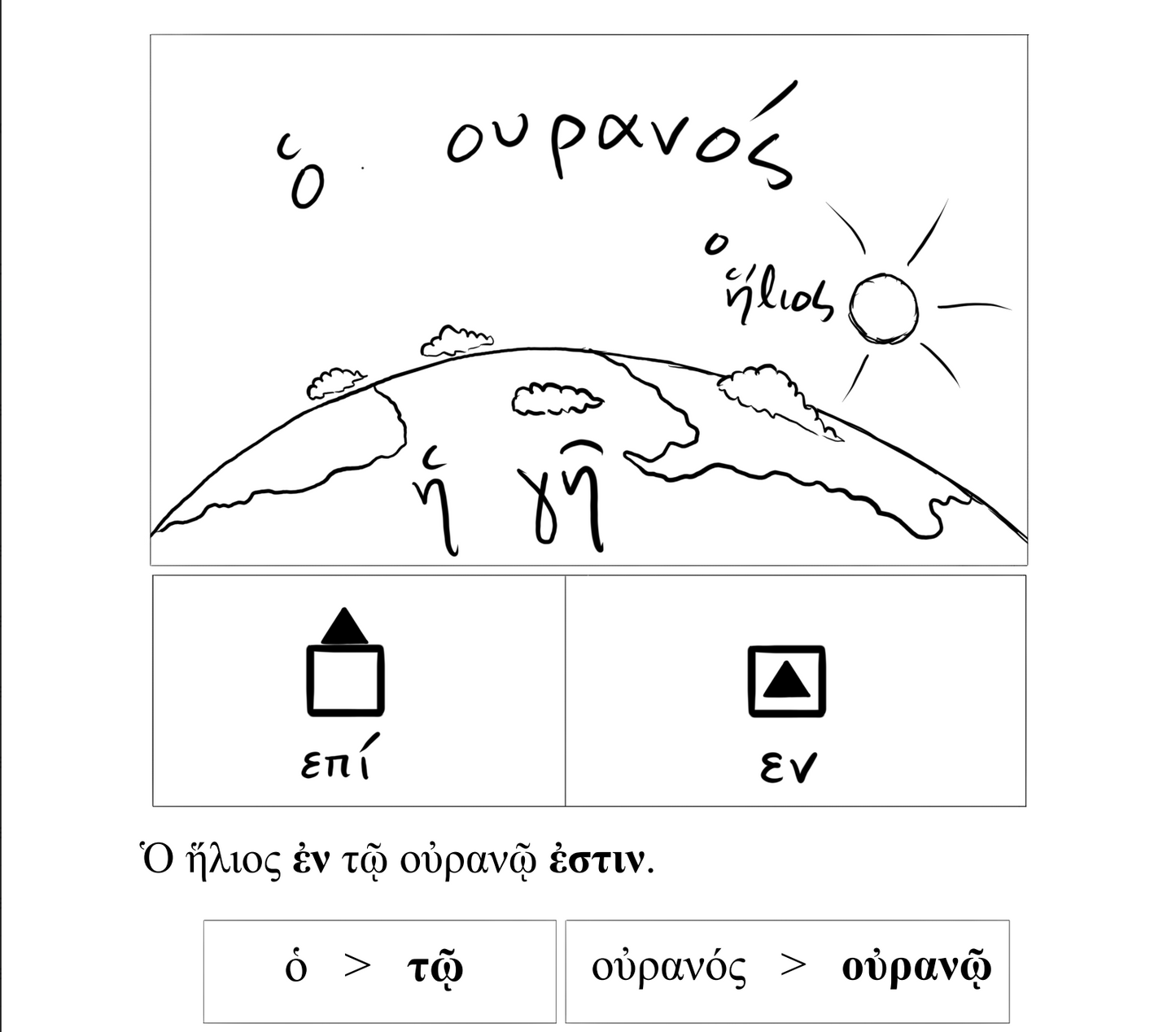 Beginner Ancient Greek Level 1, Mon & Thu 1:30pm ET
