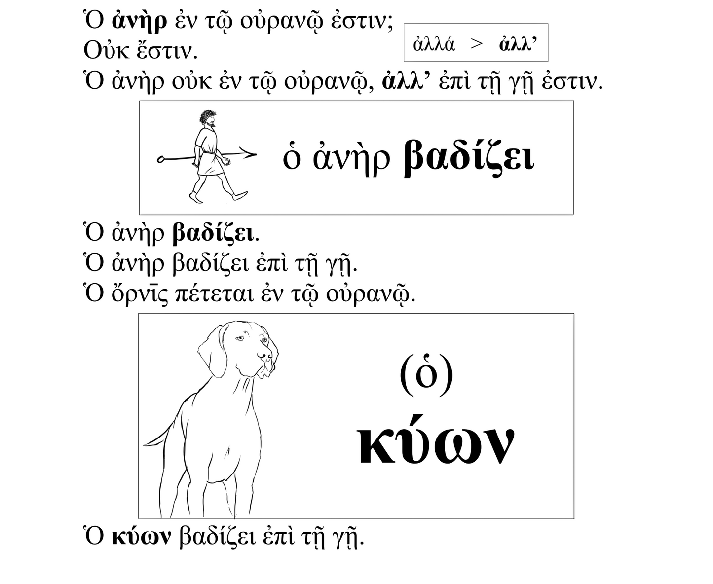 Beginner Ancient Greek Level 1, Mon & Thu 1:30pm ET