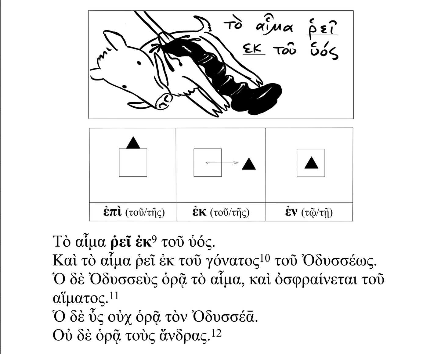 Beginner Ancient Greek Level 1, Mon & Thu 1:30pm ET